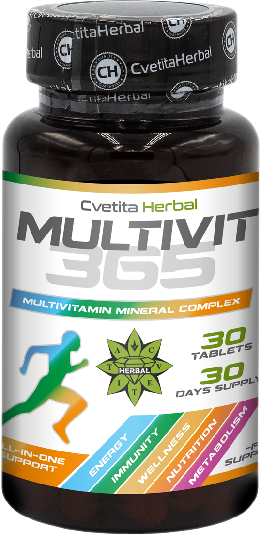 COMBO BALÍČEK POSILNENIE IMUNITY - LEVZEA MAX 60 TABLIET + MULTIVIT 365 + MAGNESIUM 30 TABLIET